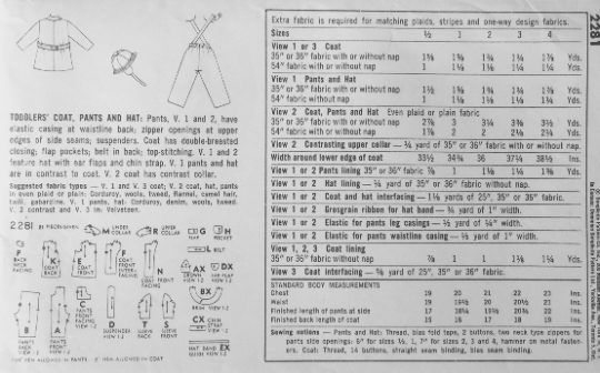 Toddler Kids Swing Coat Double Breasted Coats Snowsuit Sewing Pattern Simplicity 2281 Size 3