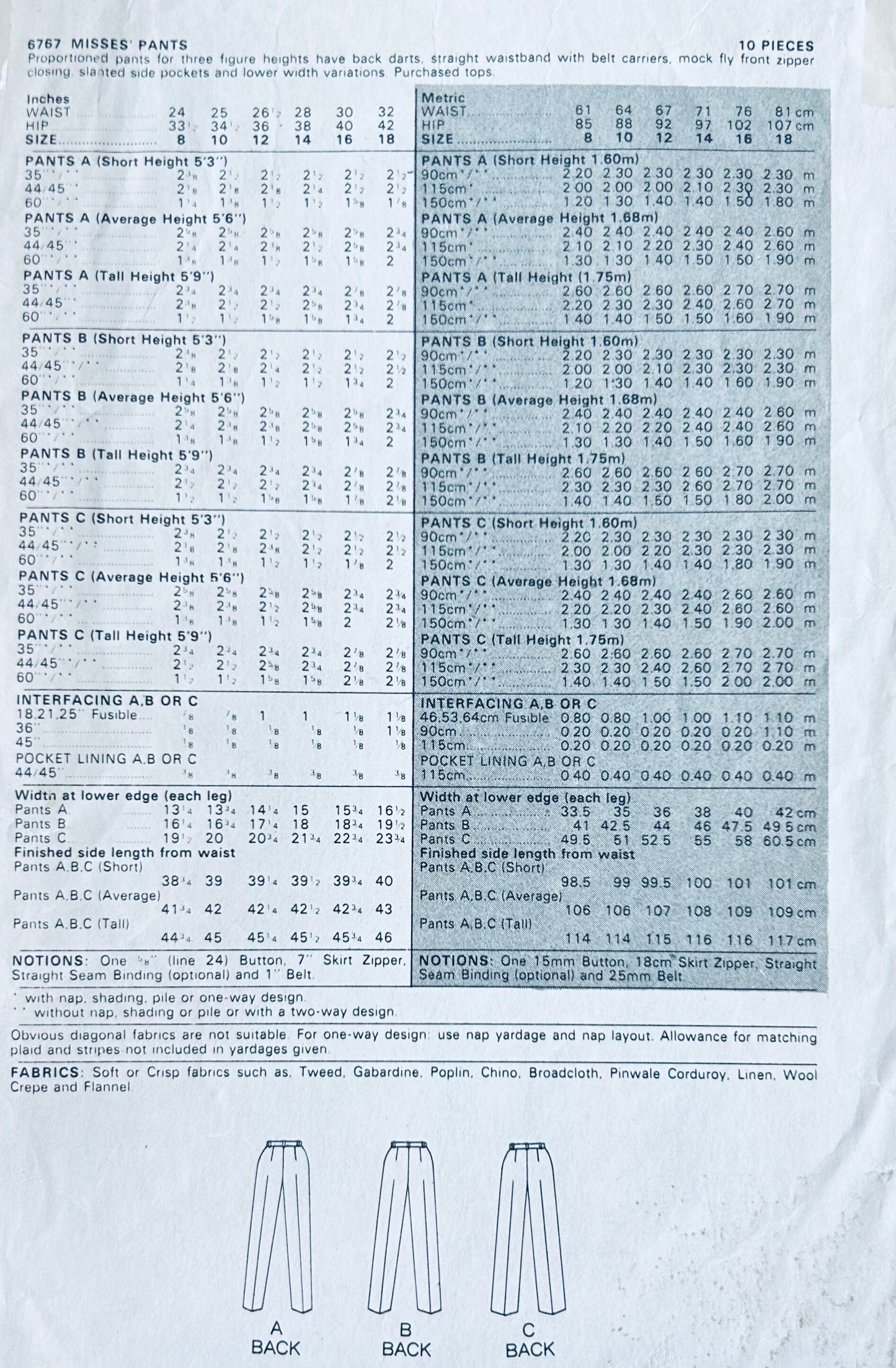 80s High Waist Jeans Proportioned Pants Trousers w/ Pockets Petite Vintage Sewing Pattern Butterick 6767 W24