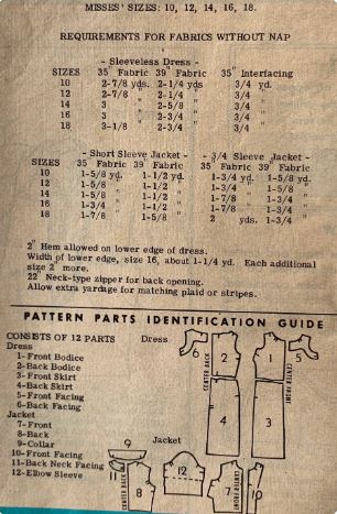 50s Womens Bateau Neckline Fitted Day Sheath Dress w/ Matching Jacket Suit Petite Vintage Sewing Pattern Anne Adams 4783 B32