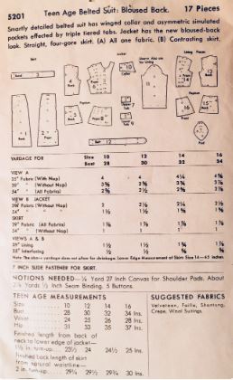 50s Wasp Waist Womens Suit Straight Midi Skirt Cinched Waist Wing Collar  Blazer Jacket with Faux Pocket Detail Petite Vintage Sewing Pattern Butterick 5201 B30