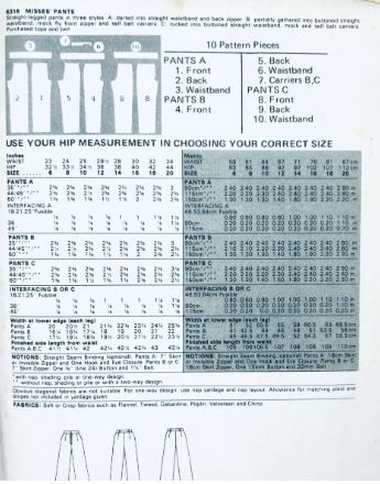 80s HIgh Waist Pants Straight Leg Pleat Front or Flat Front Trousers Vintage Sewing Pattern Butterick 6316 W32